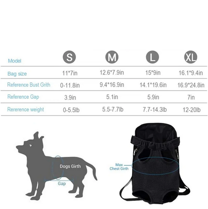 Reise-Rucksack für Haustiere - Furiosa Pets